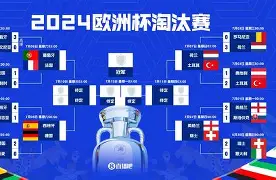 手机版app下载-葡萄牙足球队欧洲杯